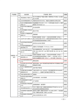 濟(jì)南優(yōu)勢(shì)工業(yè)產(chǎn)品目錄_02_副本.jpg